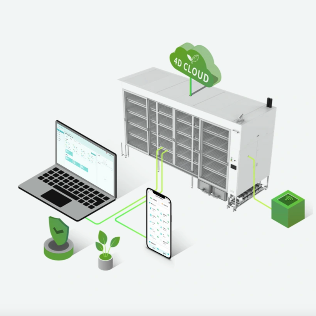Diagram of a 4D cloud refrigeration system with a secure laptop, a smartphone, and environmental icons, illustrating advanced cold storage technology.