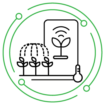 A circular diagram with three concentric circles and small dots on the top, bottom, left, and right sides, connected by curved lines.