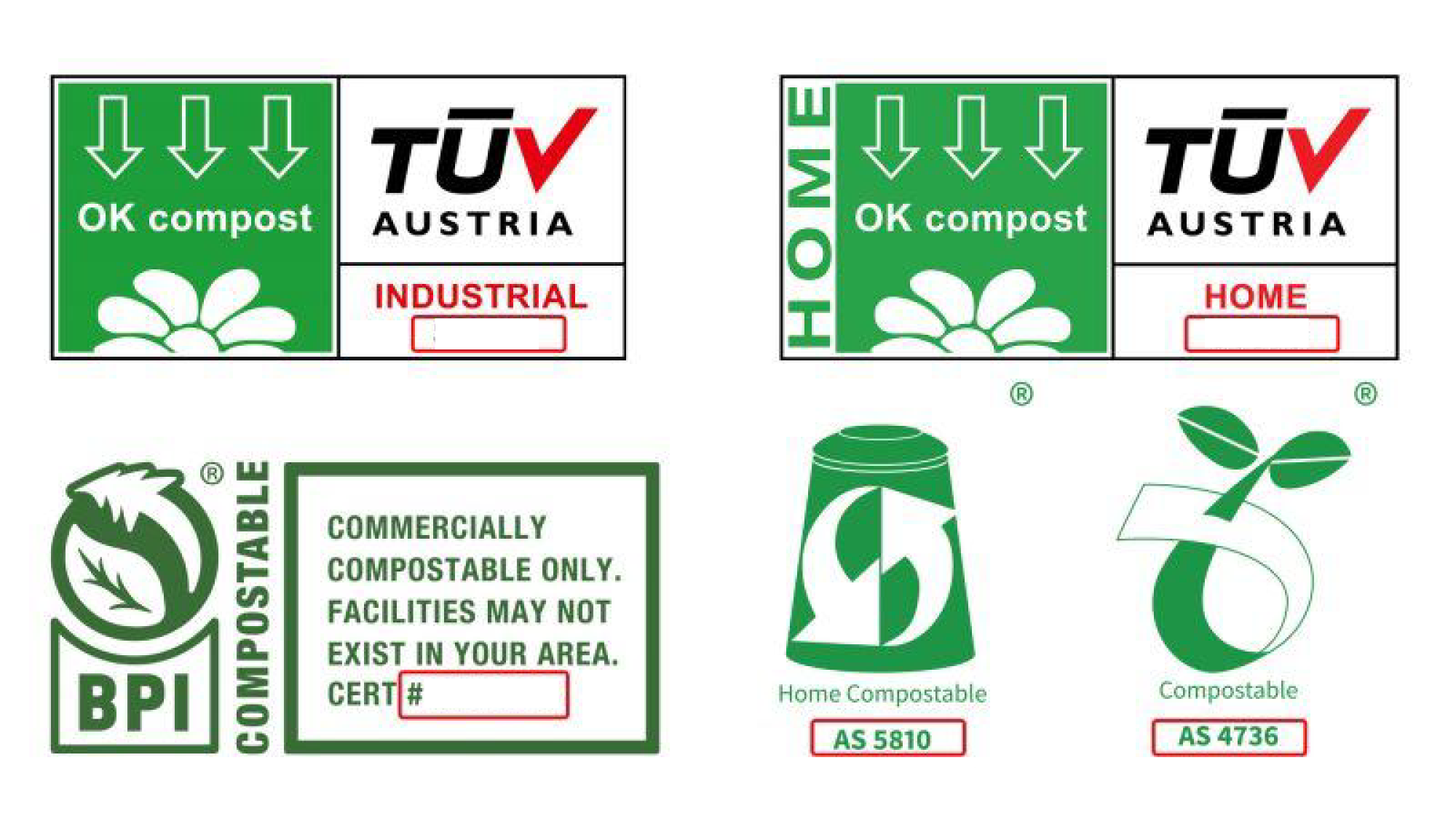 Top 5 Trusted Certifications for Compostable Packaging