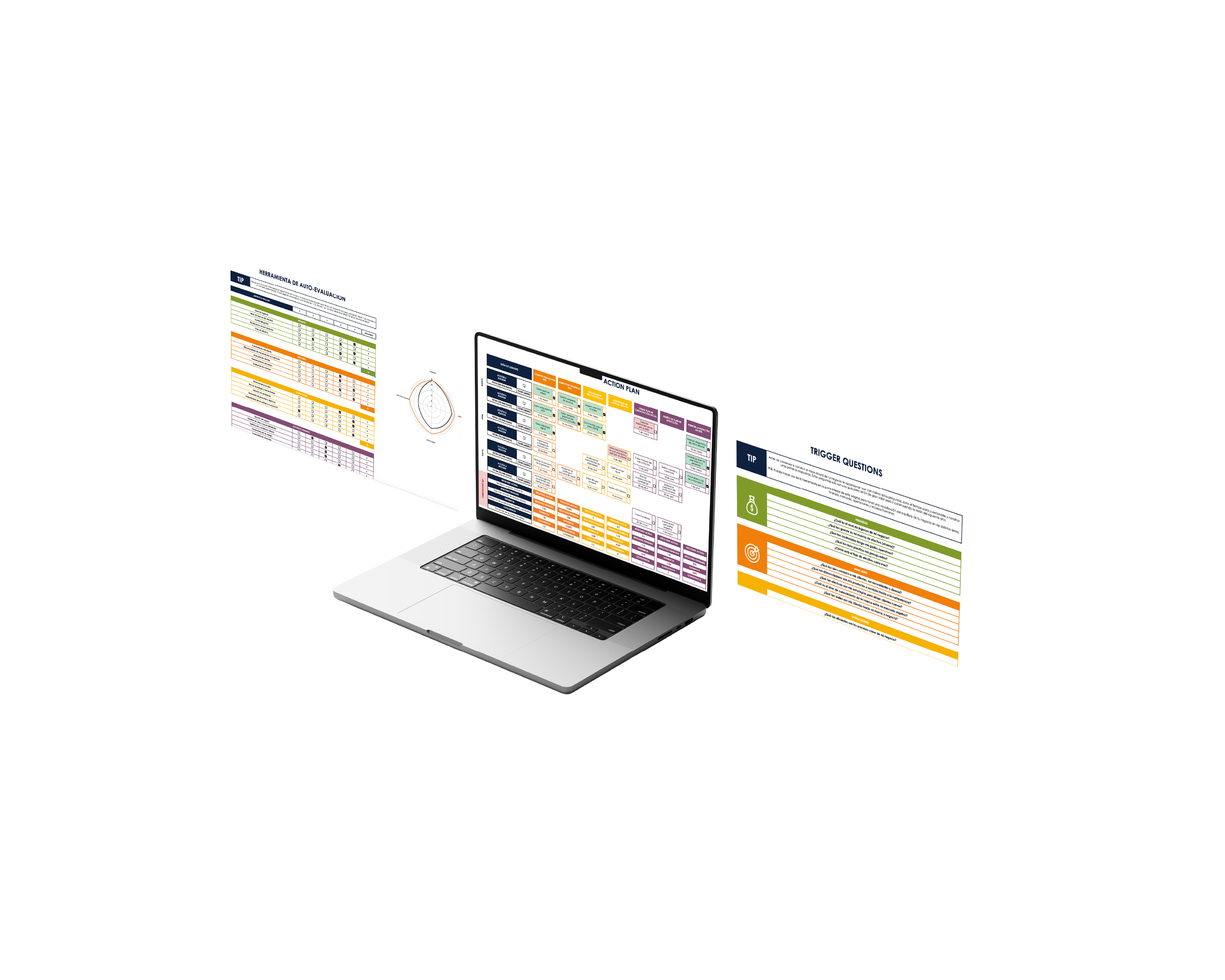 Vision board empresarial