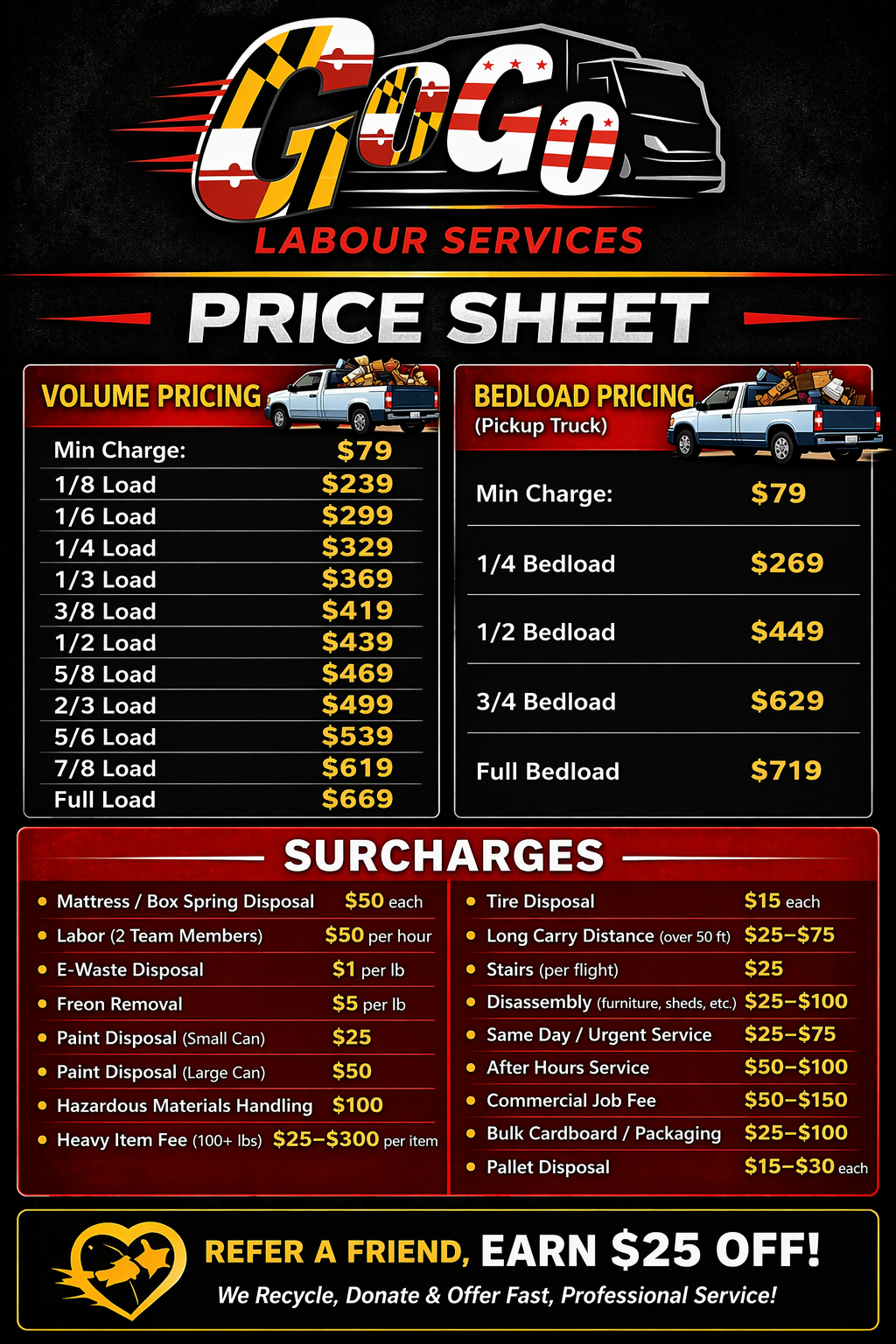A price sheet for Gogo Labour Services offering volume and bedload pricing for truck services. It includes surcharge details for various items like disposal, labor, and services, with a note about referral discounts.