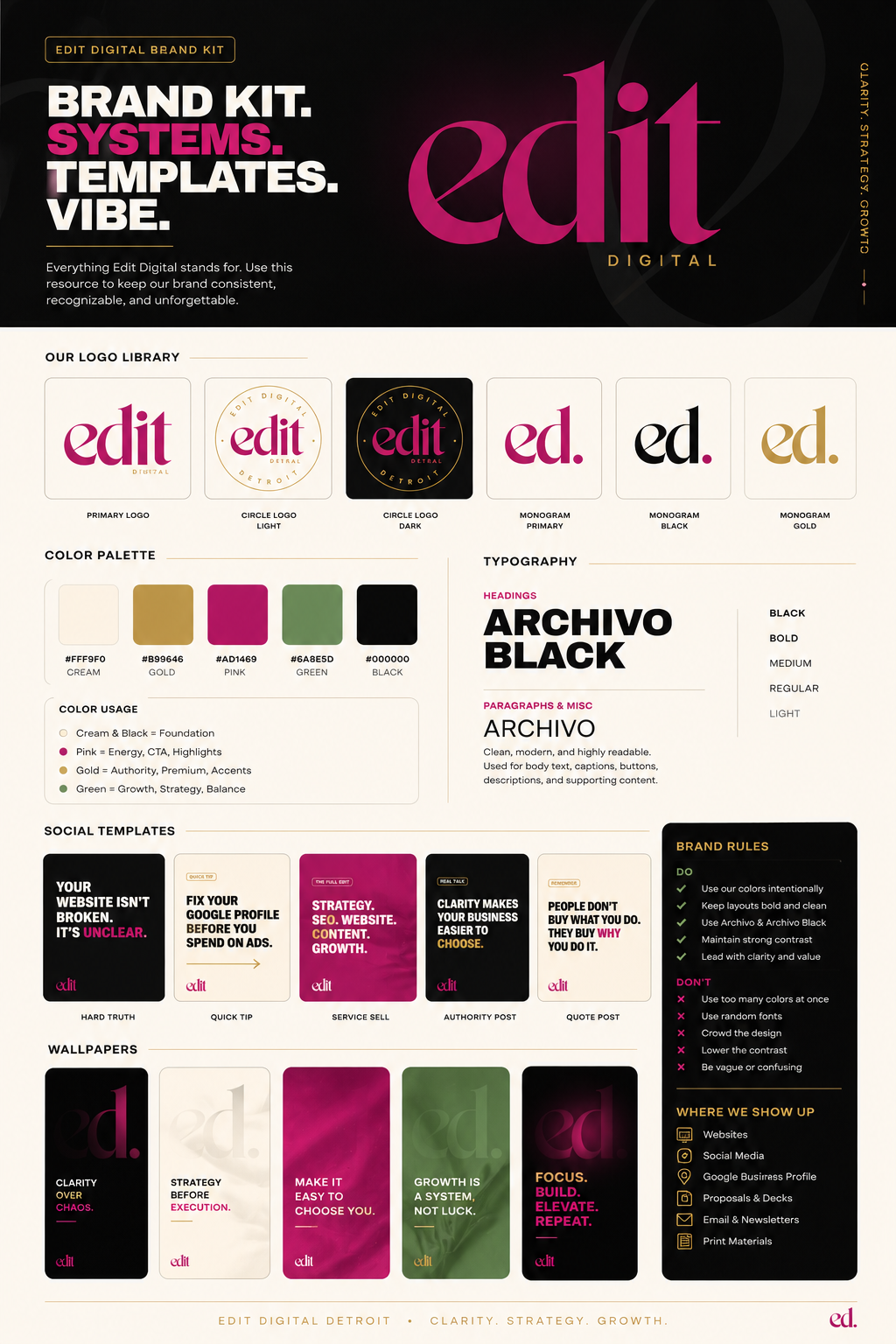 A branding guide for Edit Digital, including logo options in pink, black, gold, and green; color palette with specific hex codes; typography with headings in bold black and paragraph in pink; social media template examples; wallpaper images with motivational quotes; and brand rules for using colors, fonts, and where the brand is showcased.