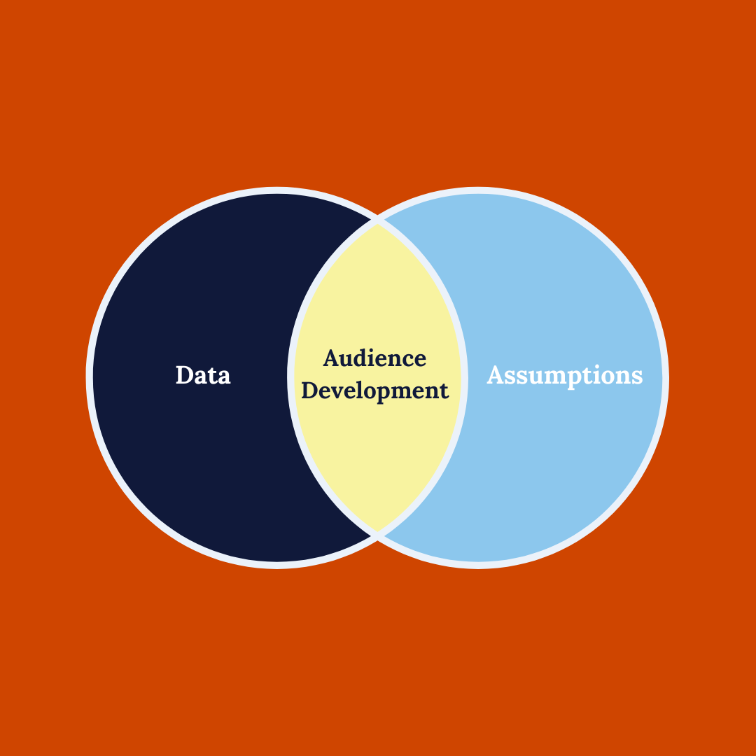Creating Personas or Stereotyping? A Very Common Problem With Audience Development