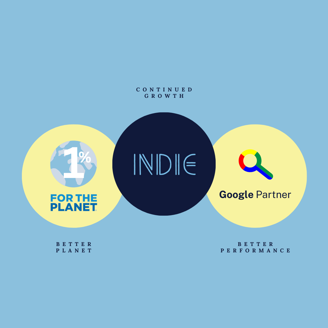 What We've Been Up To: Exciting Updates