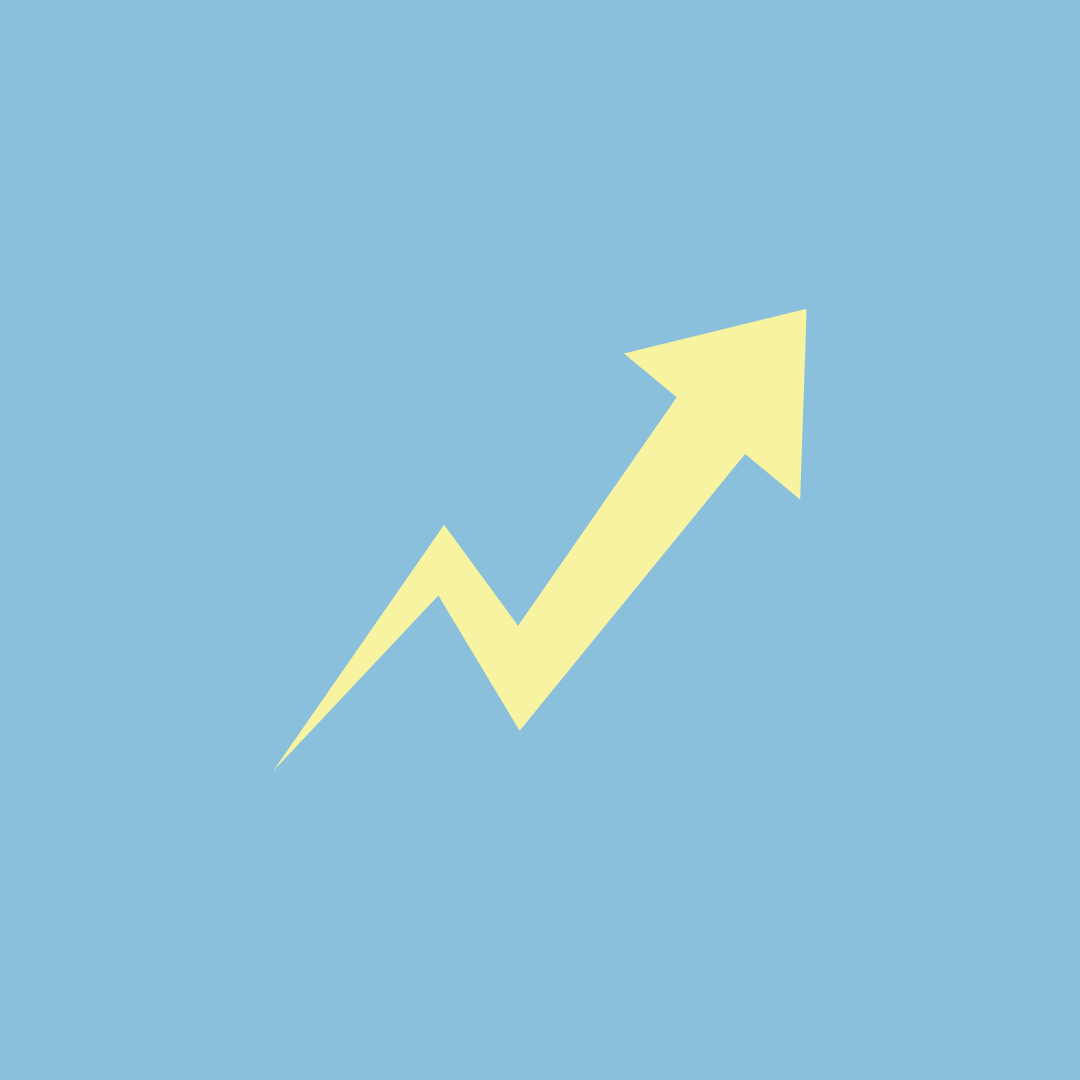 Investing and Improving Your Brand