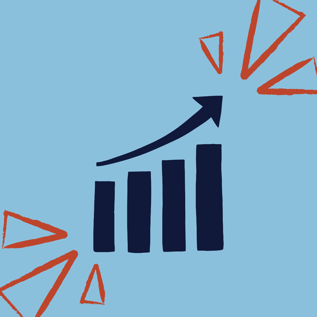 Our Growth Marketing Roadmap for a New Brand, Product, or Service