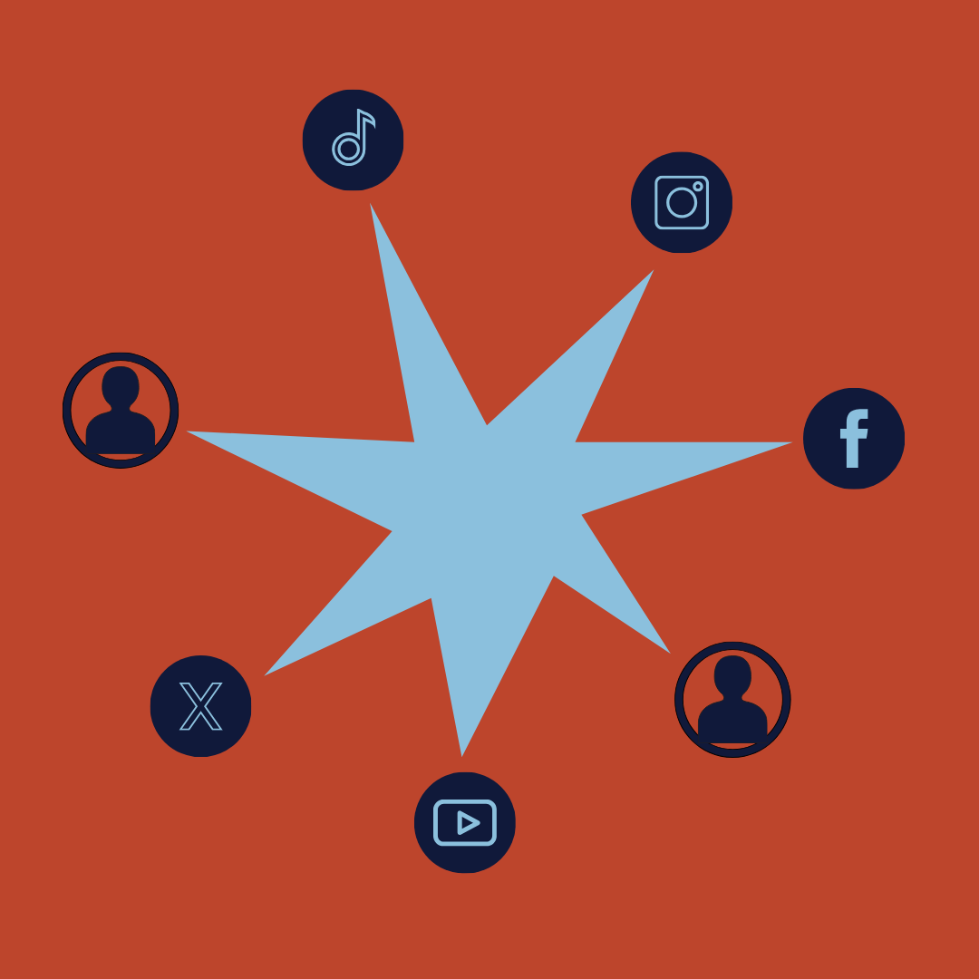 Understanding Your Target Audience on Social Media