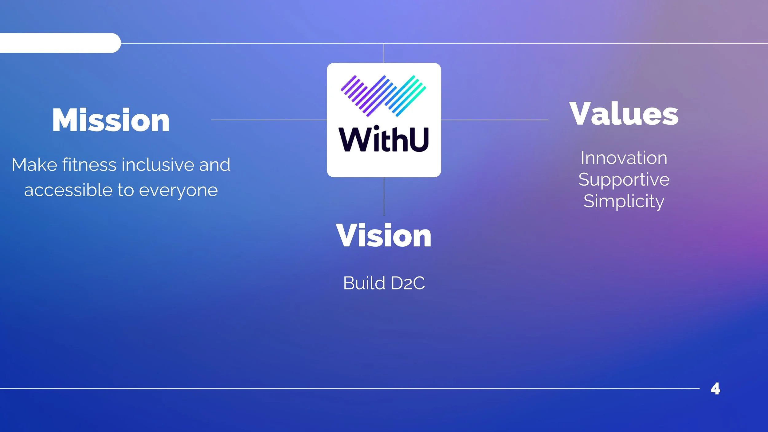 04WithU_Presentation_Final-images-3.jpg