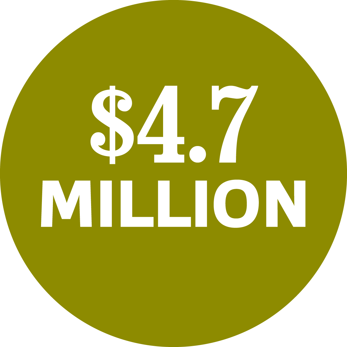A circular graphic with a green background displaying the text '$47.7 MILLION' in white.