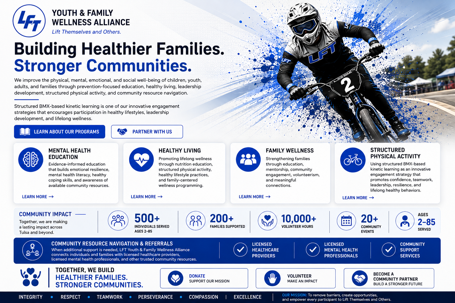 A promotional infographic for LFT Youth & Family Wellness Alliance featuring a young BMX rider wearing a helmet and riding a bike, with text about building healthier families and stronger communities through various wellness programs, impact statistics, and ways to get involved.