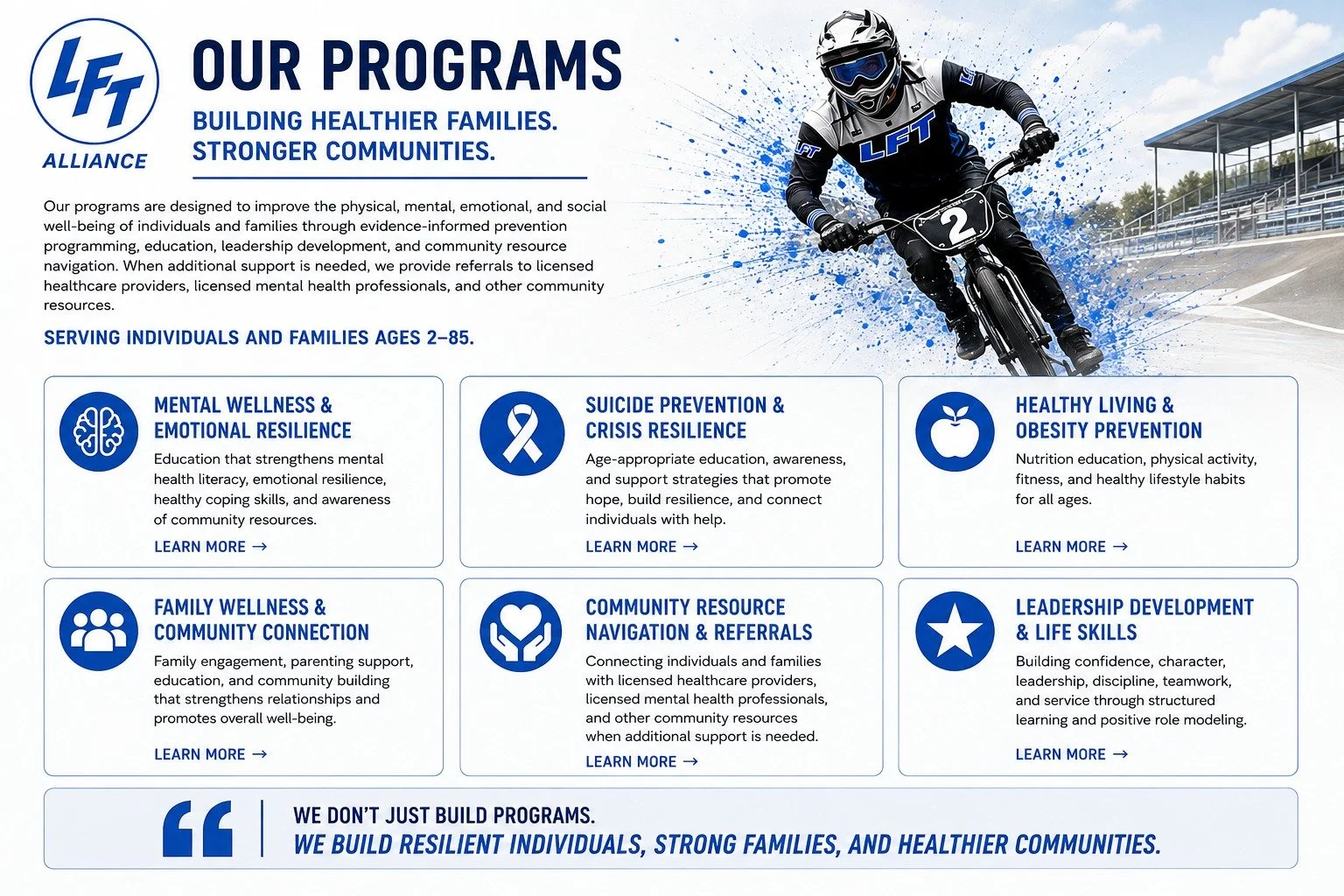 Flyer for LIFT Alliance programs featuring a young person riding a BMX bike on a race track, wearing a helmet and full gear, with a blue and white theme and program descriptions for mental wellness, suicide prevention, healthy living, family support, community navigation, and leadership skills.