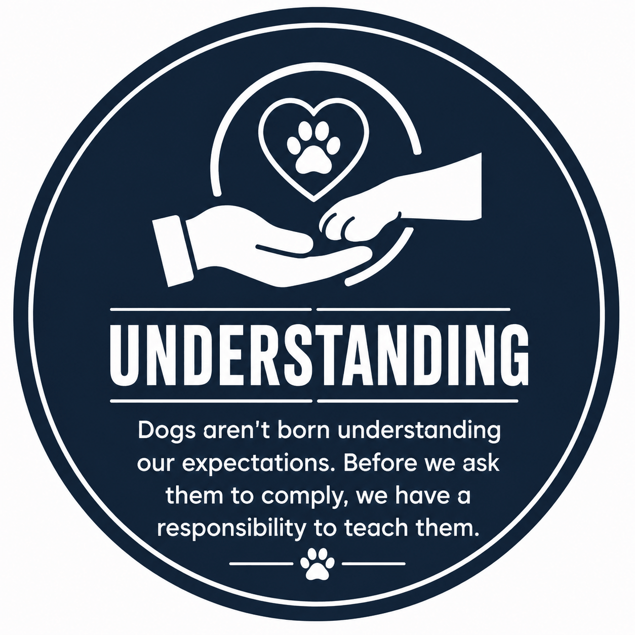 Instinctive Canine philosophy illustrating that dogs must first understand expectations before they can reliably follow them.