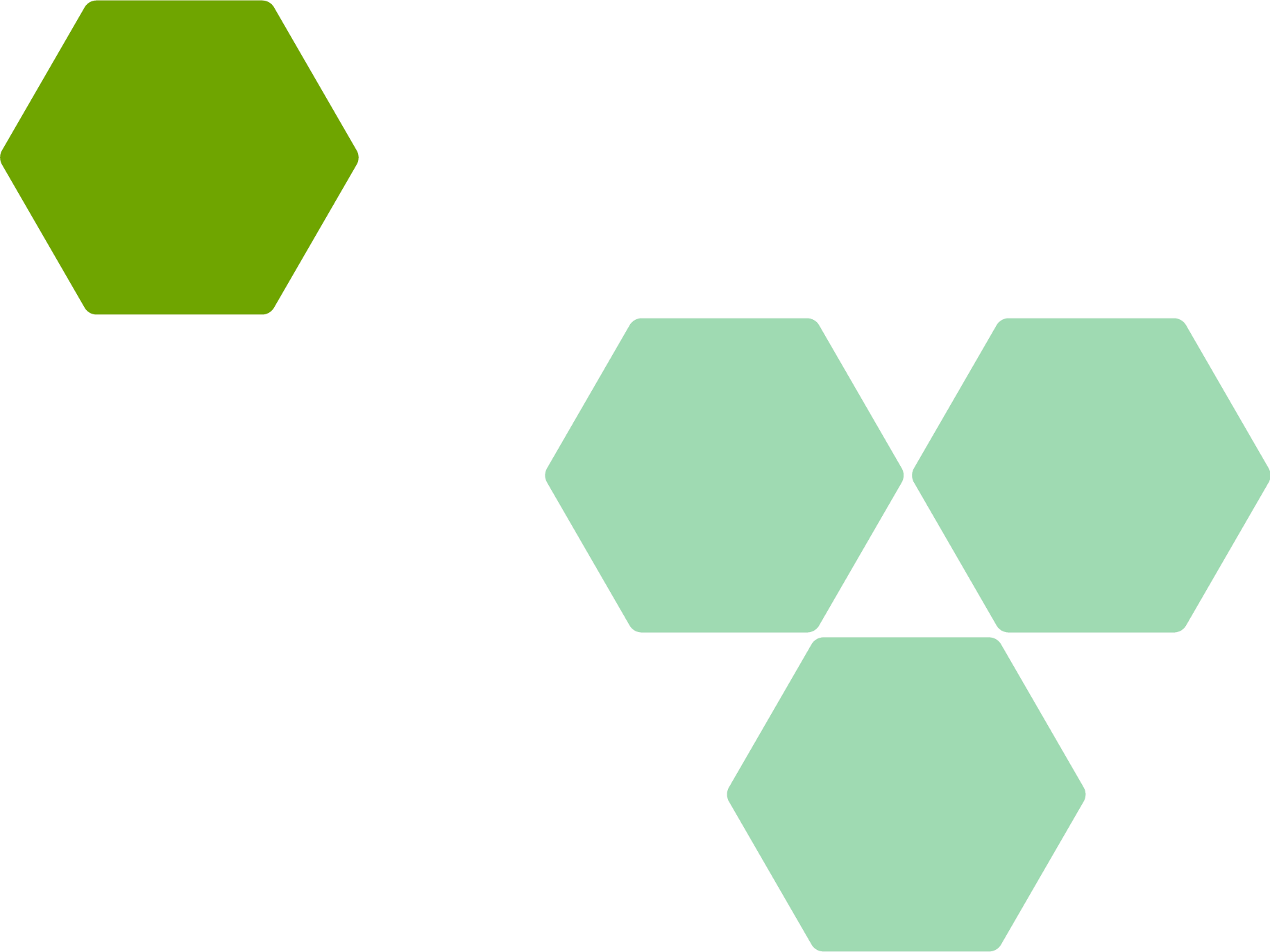 Diagrama de una red en forma de hexágonos de diferentes tamaños y colores, con etiquetas que indican diferentes niveles de conectividad.