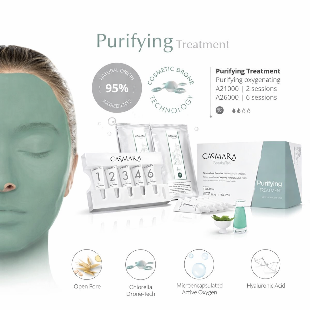 Facial Purifying Treatment