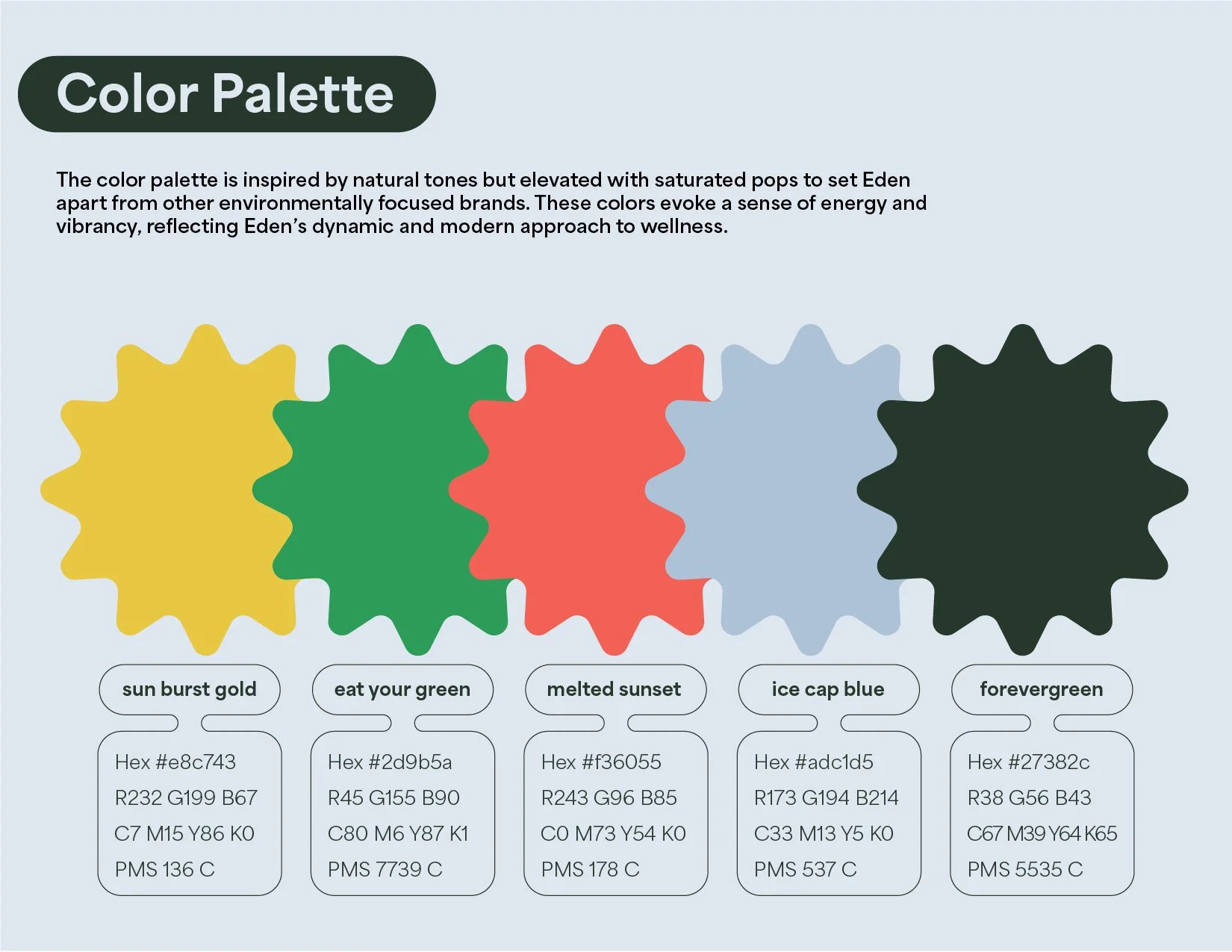 EdenBrand_Concept14.jpg