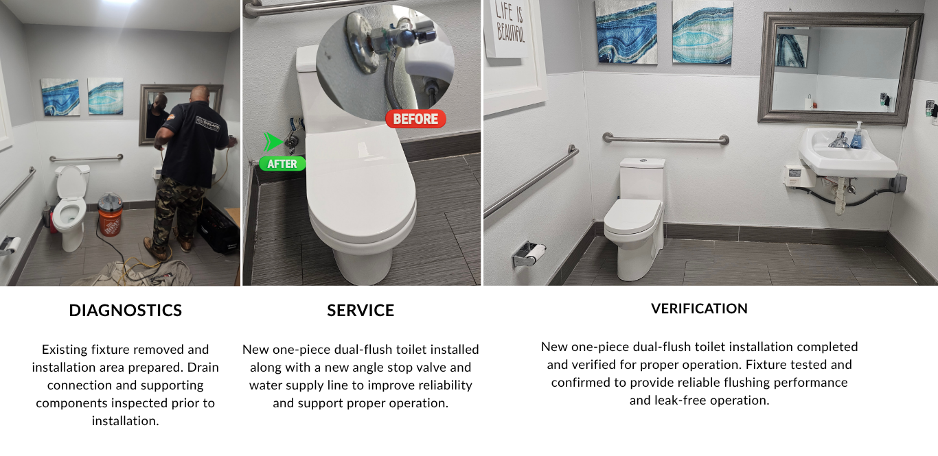 Commercial toilet installation at Eye Optique in South San Francisco, California, showing diagnostics, installation, and completed verification of a one-piece dual-flush toilet system.