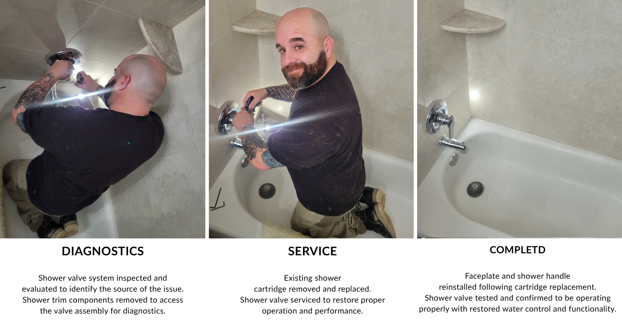 Shower cartridge replacement in Fremont, CA, showing diagnostics, cartridge replacement service, and completed restoration of proper water control and functionality.