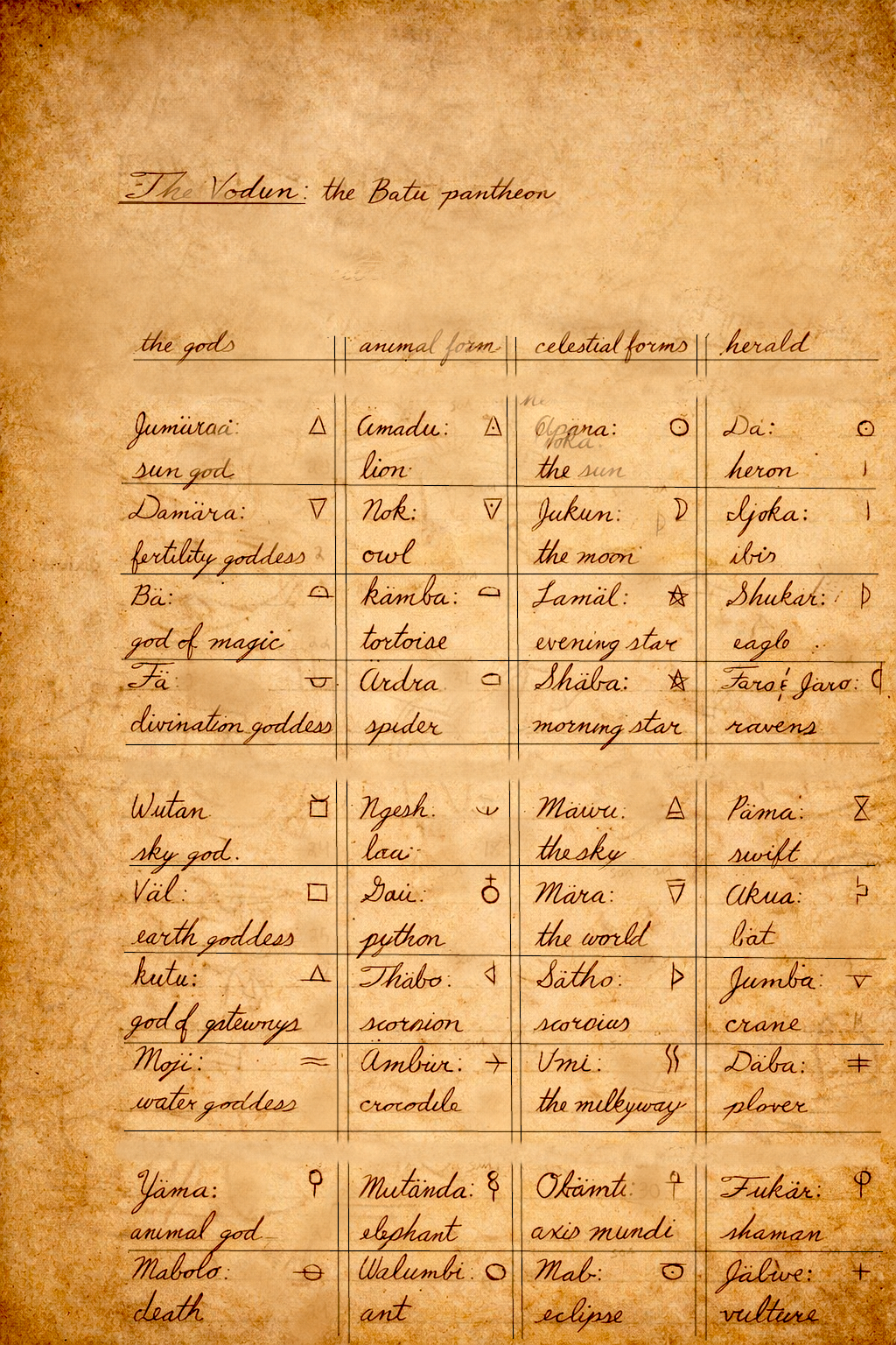 Journal 19.png
