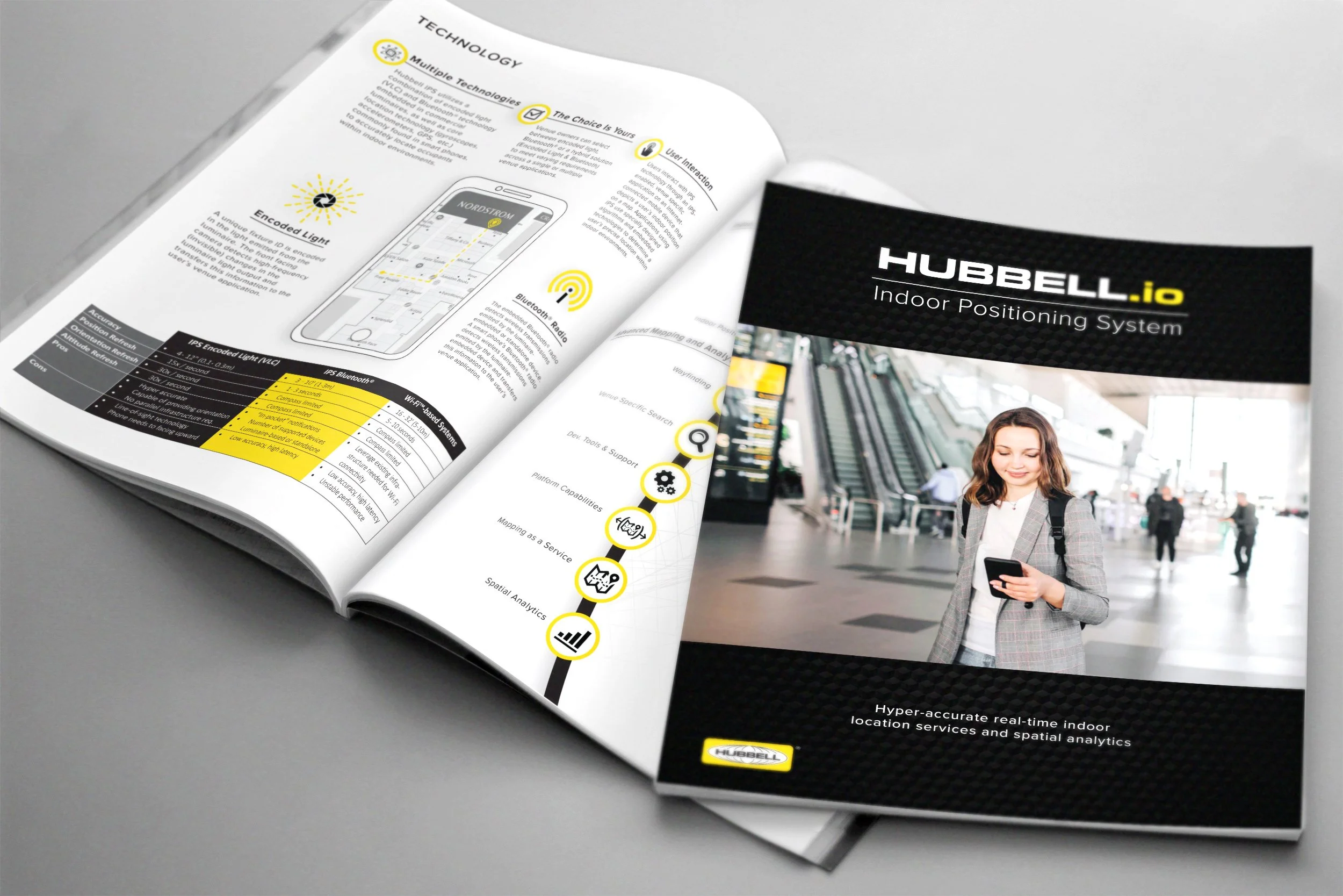 IPS Brochure mockup.jpg
