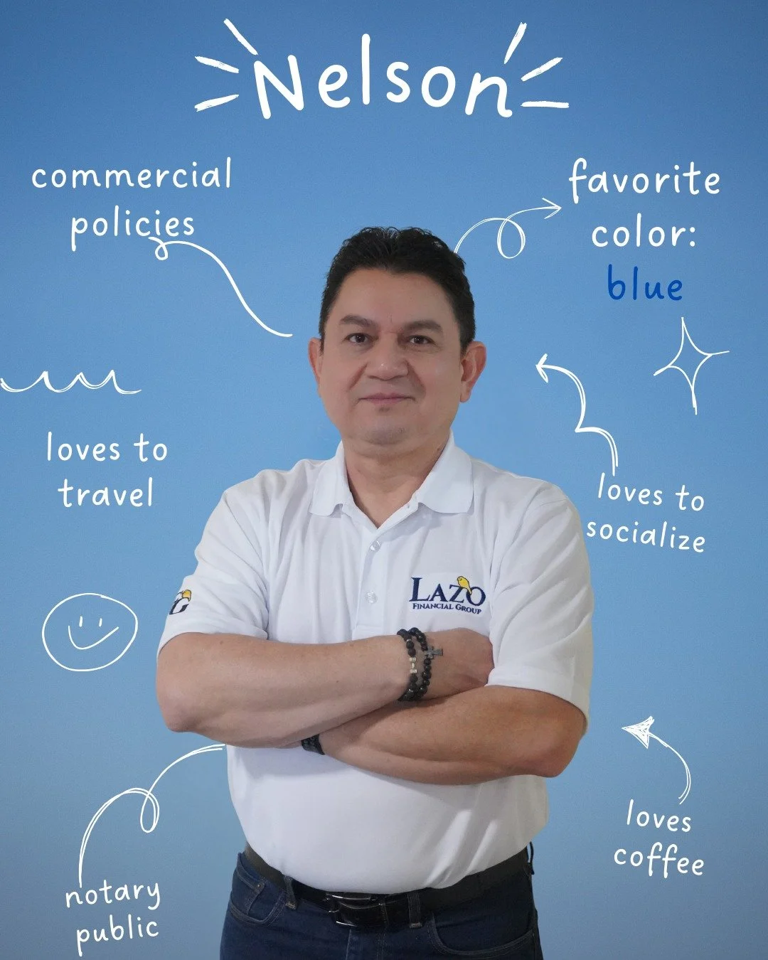 Photo of Nelson standing with arms crossed in front of a blue wall with white handwritten notes and doodles. The notes include his name, favorite color (blue), and interests such as travel and socializing. He is wearing a white polo shirt with a logo that reads 'LAZO Financial Group', and has short dark hair, light skin, and a slight smile.