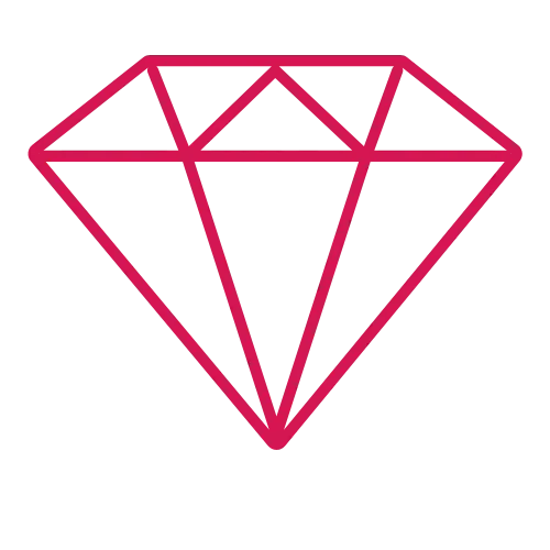 Ruby Annual Donation