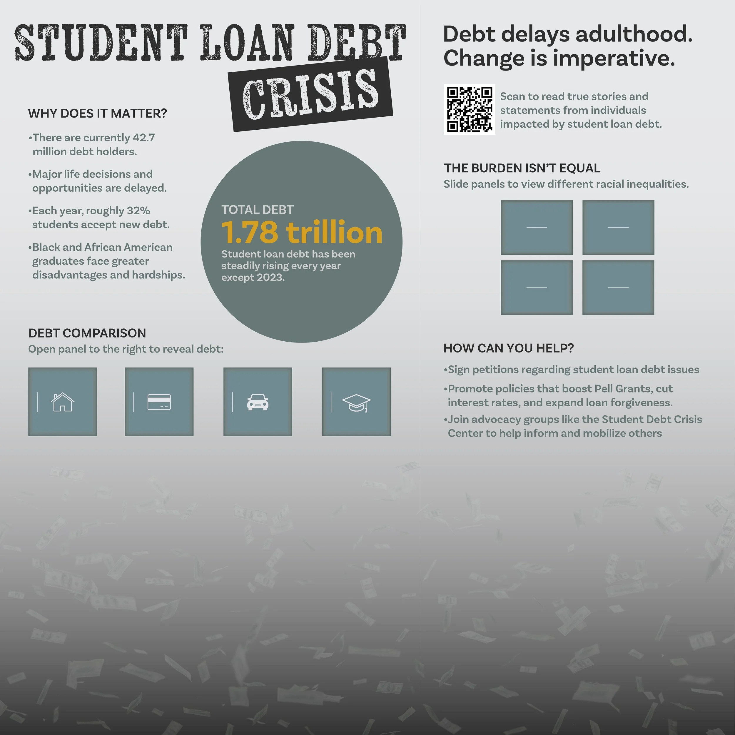 Student Loan Debt Exhibit