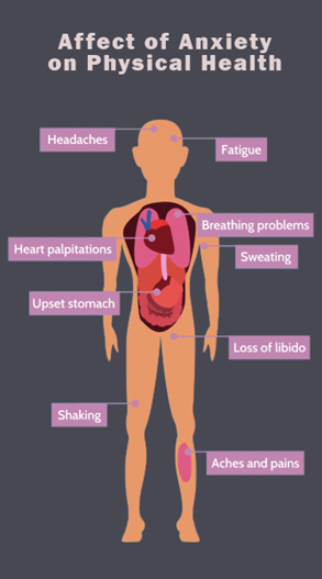 Anxiety Remedies: How Dietary Changes Can Reduce Stress