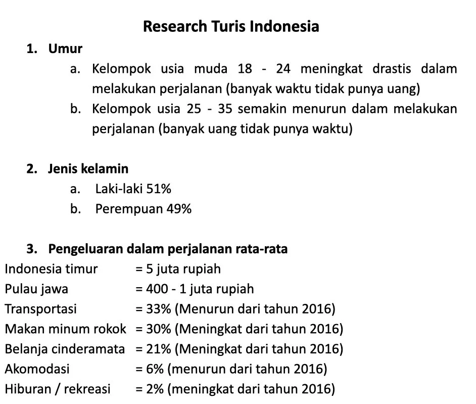 Present tourism data