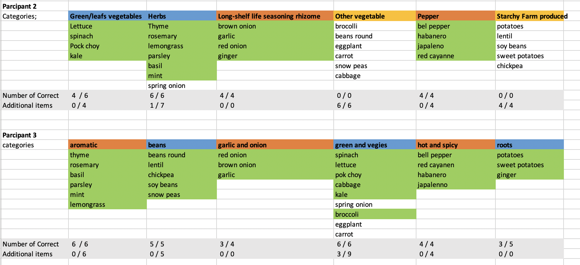 Screen Shot 2019-09-05 at 7.50.56 pm.png