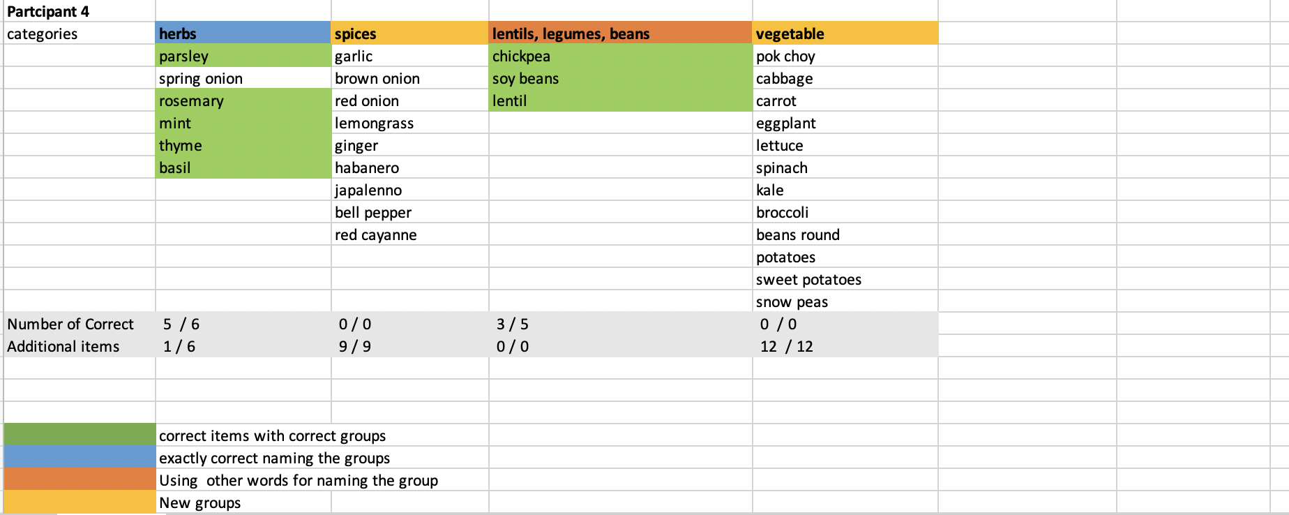Screen Shot 2019-09-05 at 7.51.12 pm.png