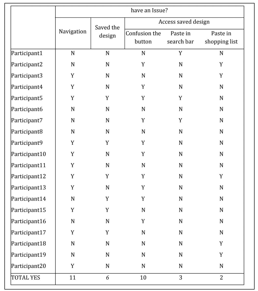 Screen Shot 2019-09-06 at 2.51.08 pm.png