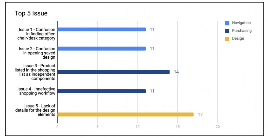 Screen Shot 2019-09-06 at 3.10.20 pm.png