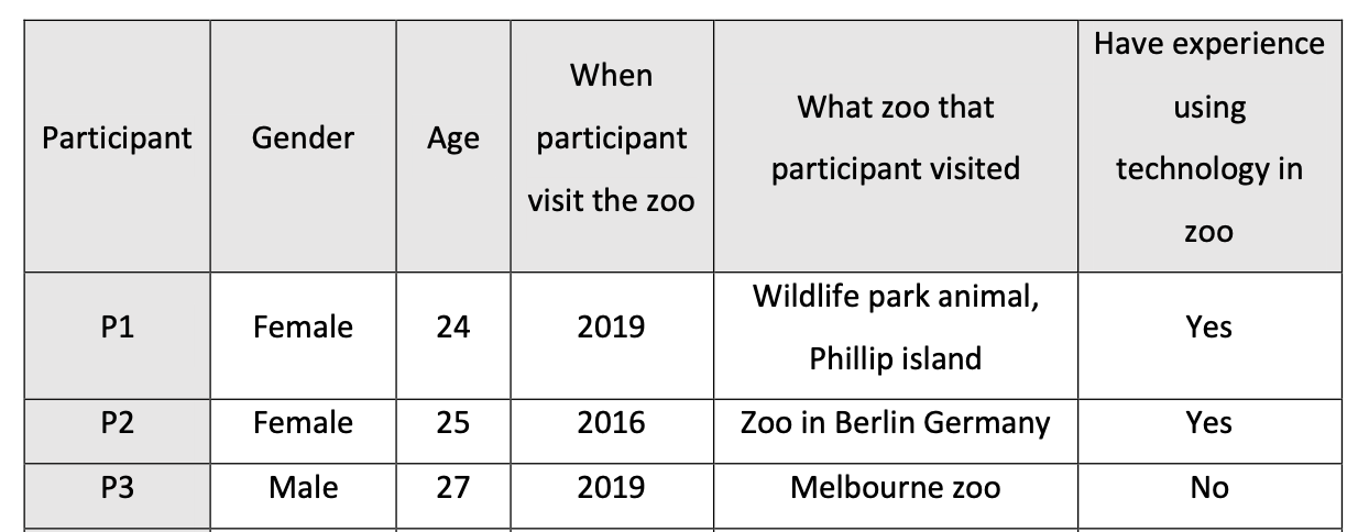 Screen Shot 2020-08-18 at 9.06.22 pm.png