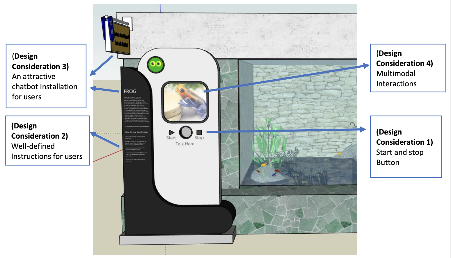 Physical interface design for the voice-based chatbot part 2