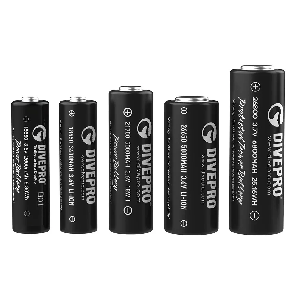 Batteries