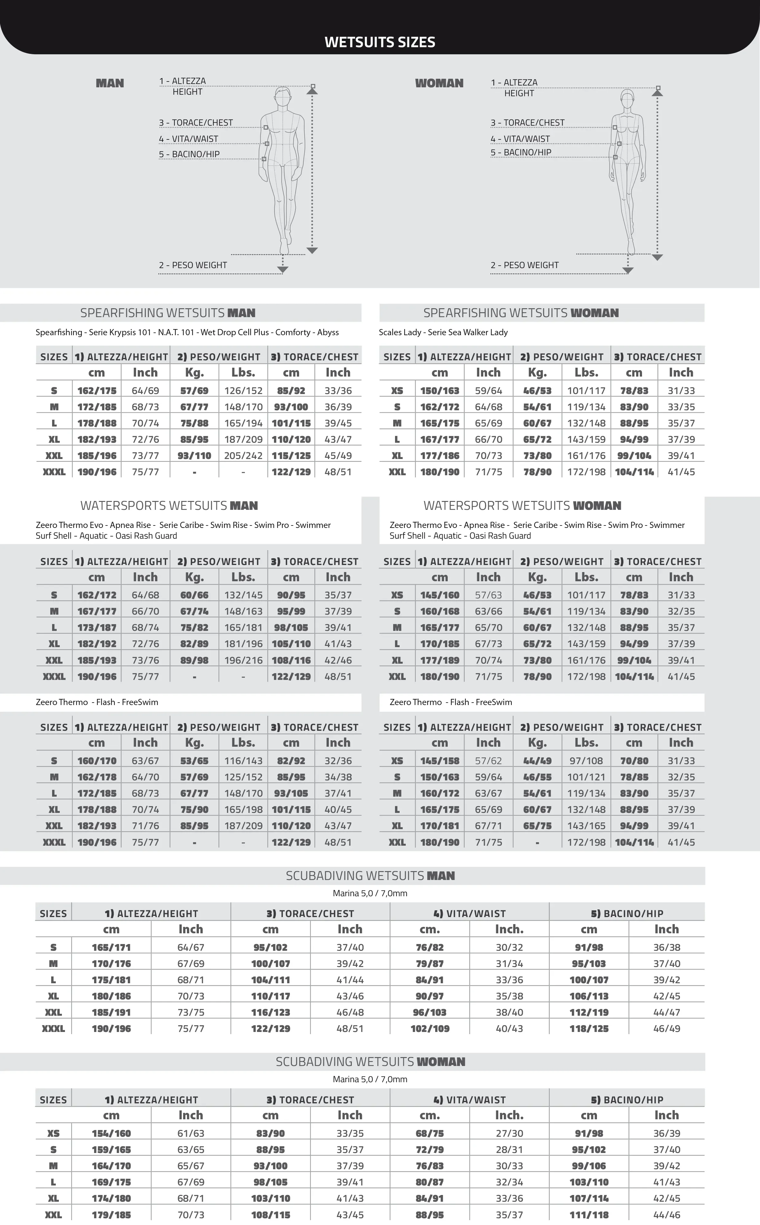 SALVIMAR WETSUITS SIZES TAB_A.webp