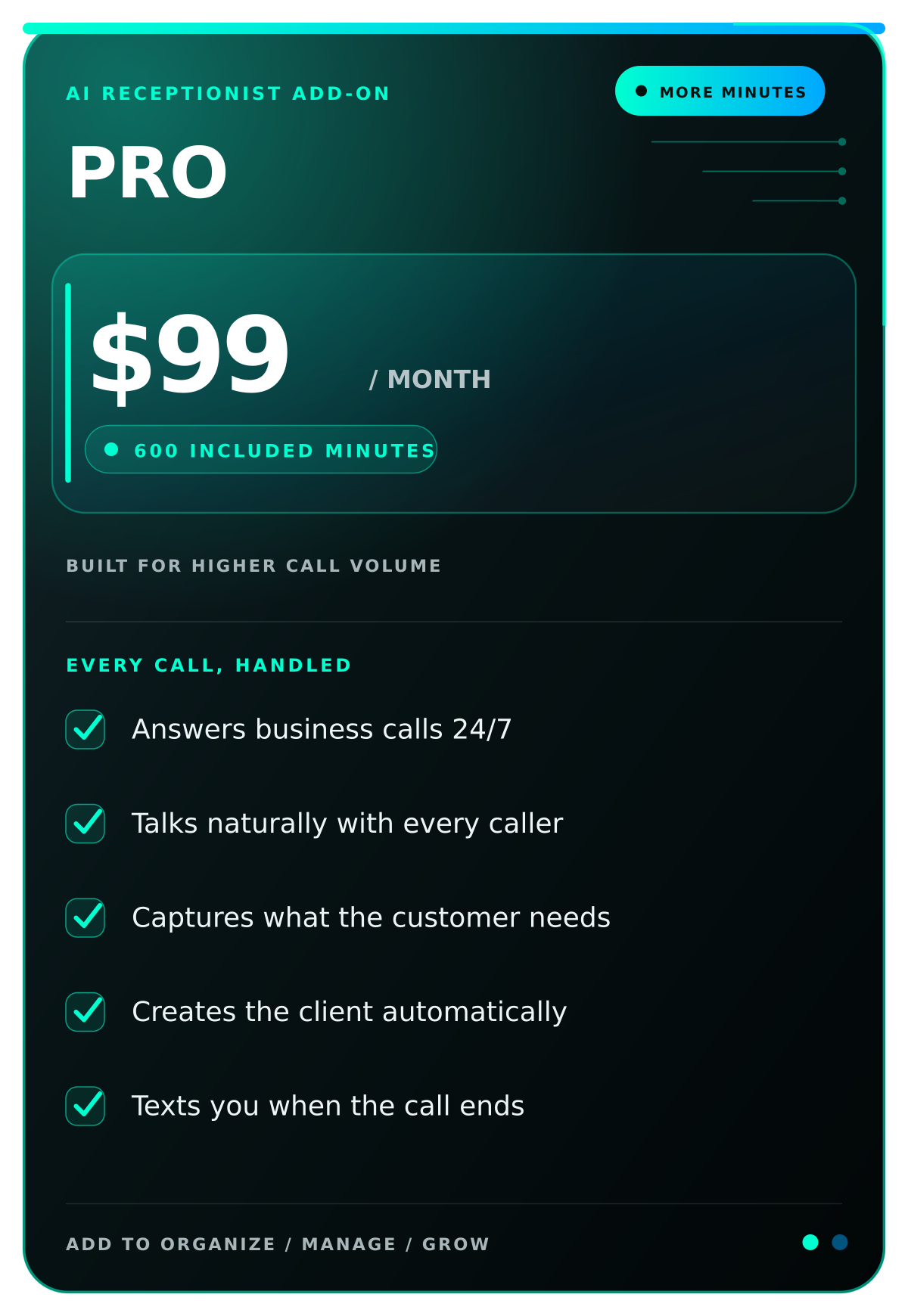 Pricing plan for AI receptionist add-on, Pro level at $99 per month with 600 included minutes, features include answering business calls 24/7, natural conversation, capturing customer needs, creating clients automatically, sending end call texts.
