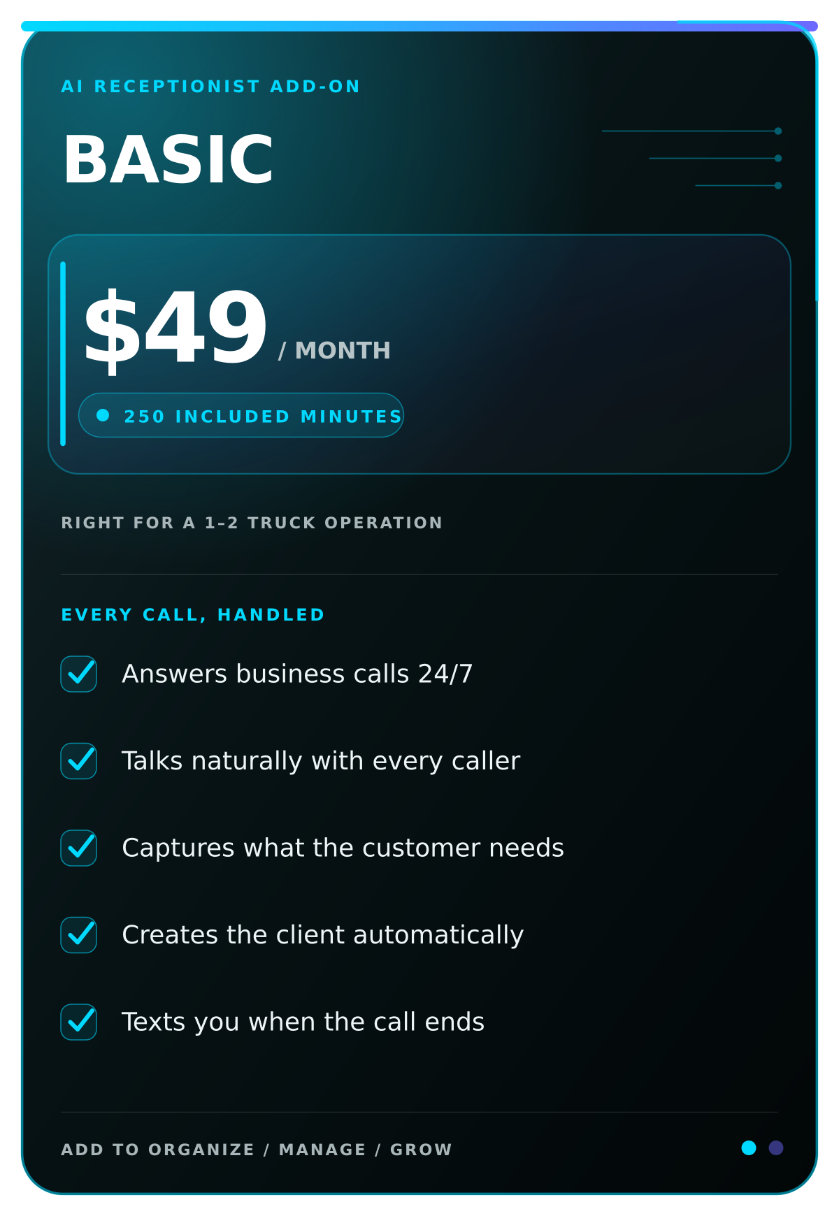 Digital advertisement for AI receptionist add-on, priced at $49 per month, including 250 minutes. Features include answering business calls 24/7, natural conversation, customer needs capture, automatic client creation, and call-ending texts. Designed for small truck operations.