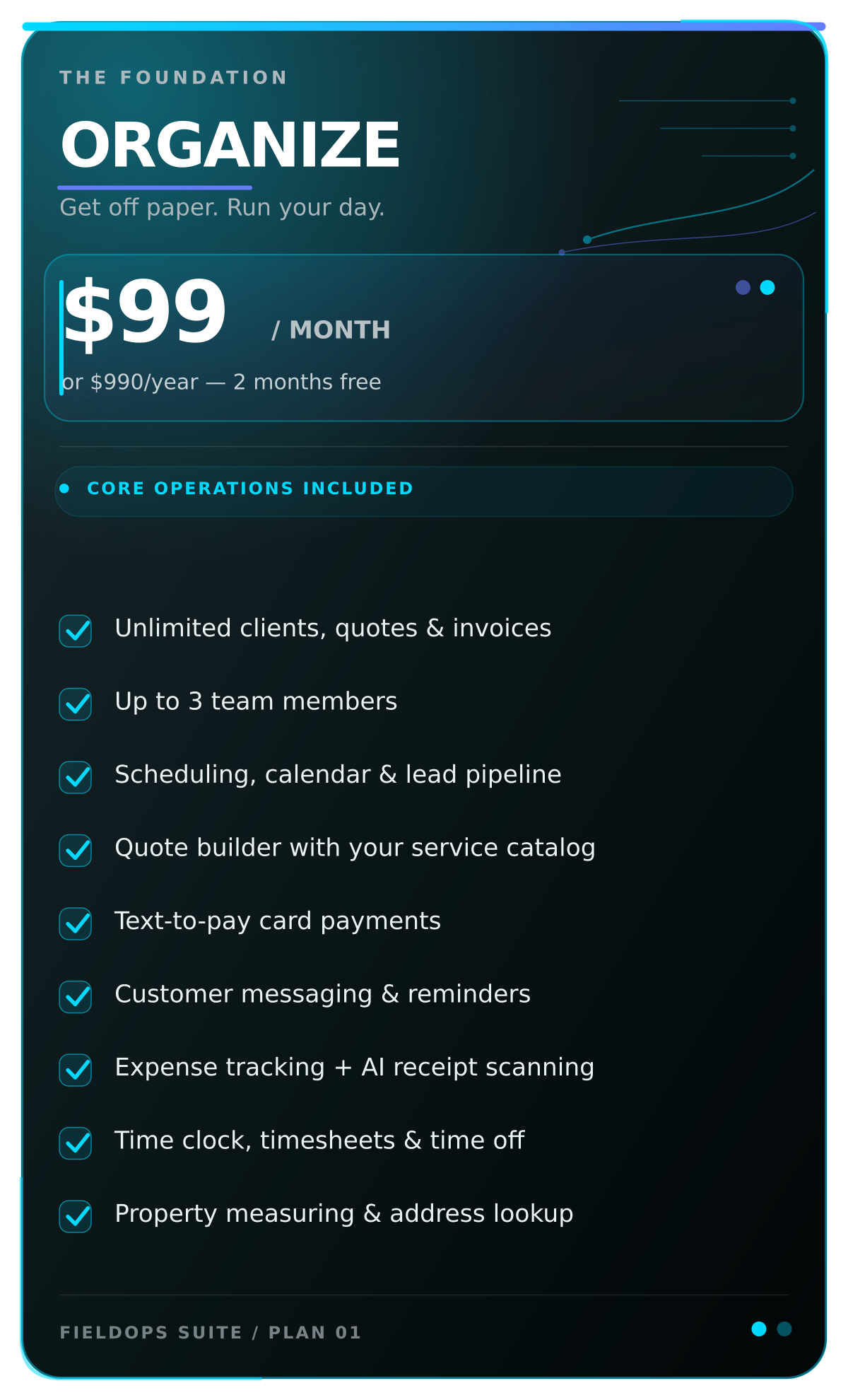 Pricing plan for a service called 'The Foundation' with a monthly fee of $99 or $990 per year, including two free months. Features include unlimited clients, up to three team members, scheduling, quoting, invoicing, quote builder, payments, messaging, expense tracking, time management, and property lookup.