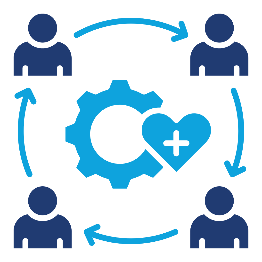 Diagram showing four people connected in a cycle, with gears and a heart with a plus sign in the center, and arrows indicating a continuous process.