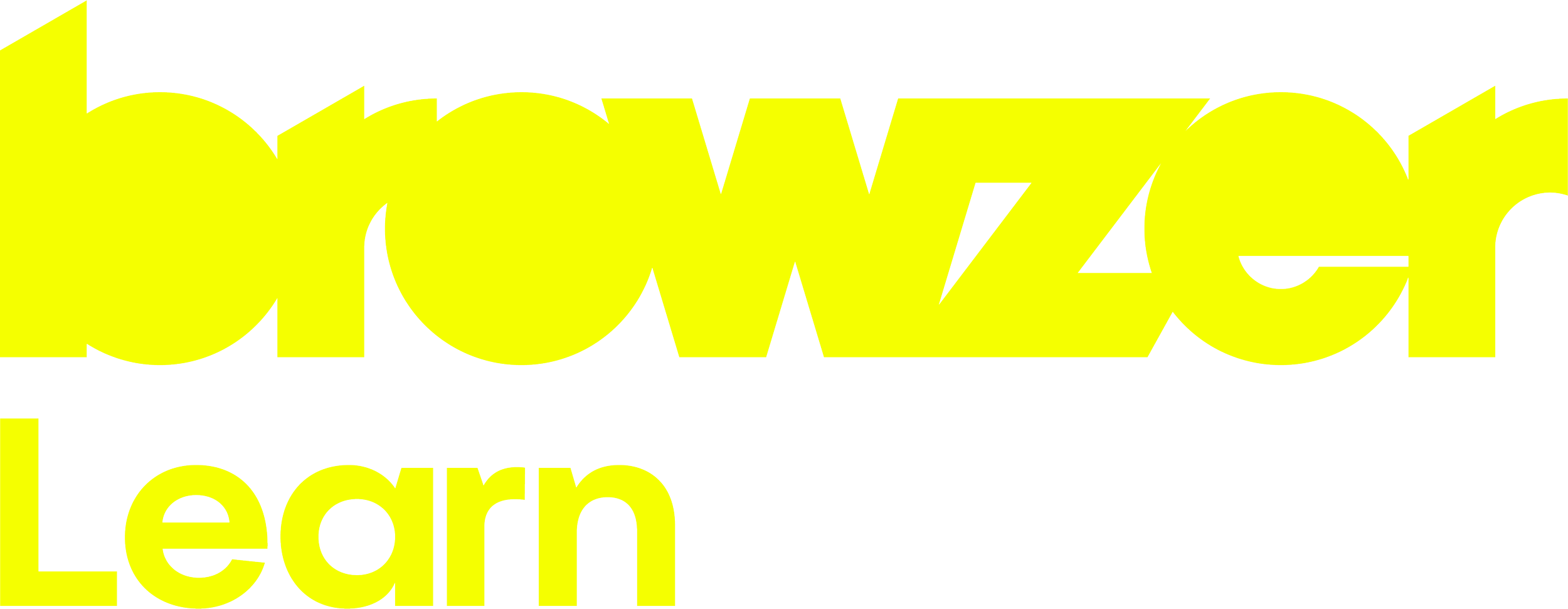 The Browzer Learn logo.