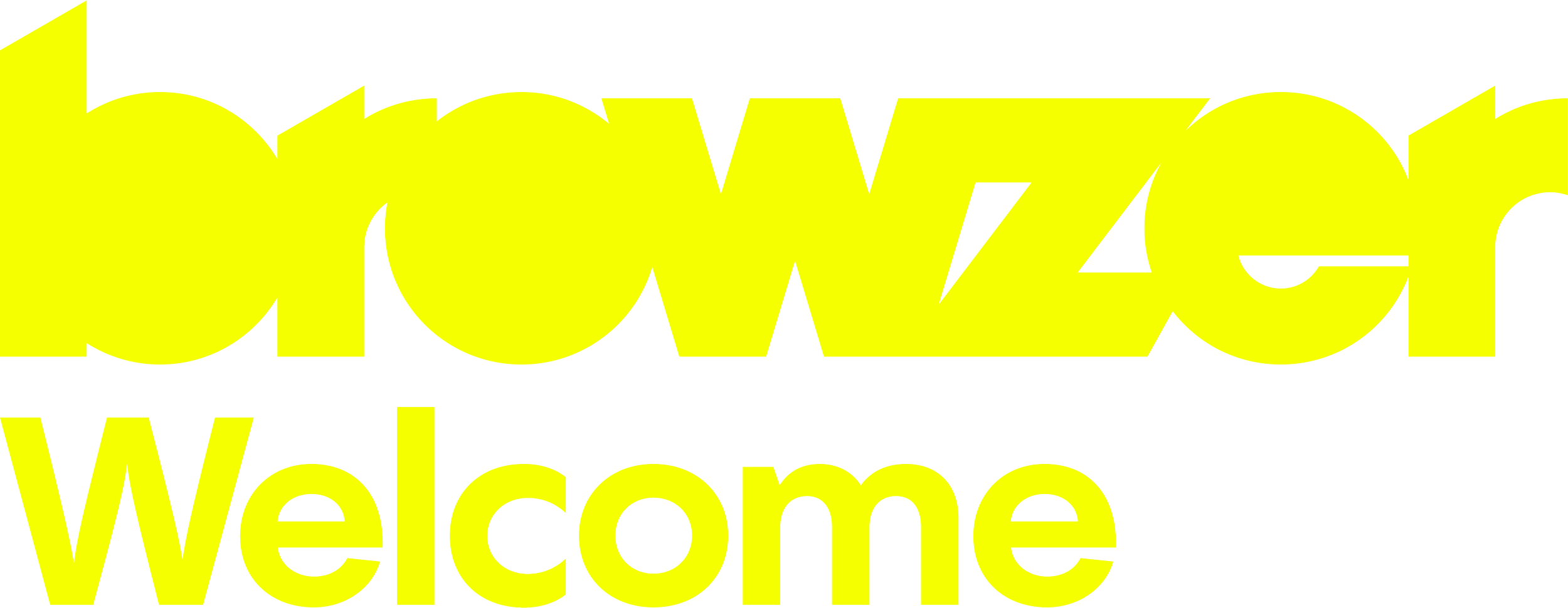 The logo for Browzer Welcome.