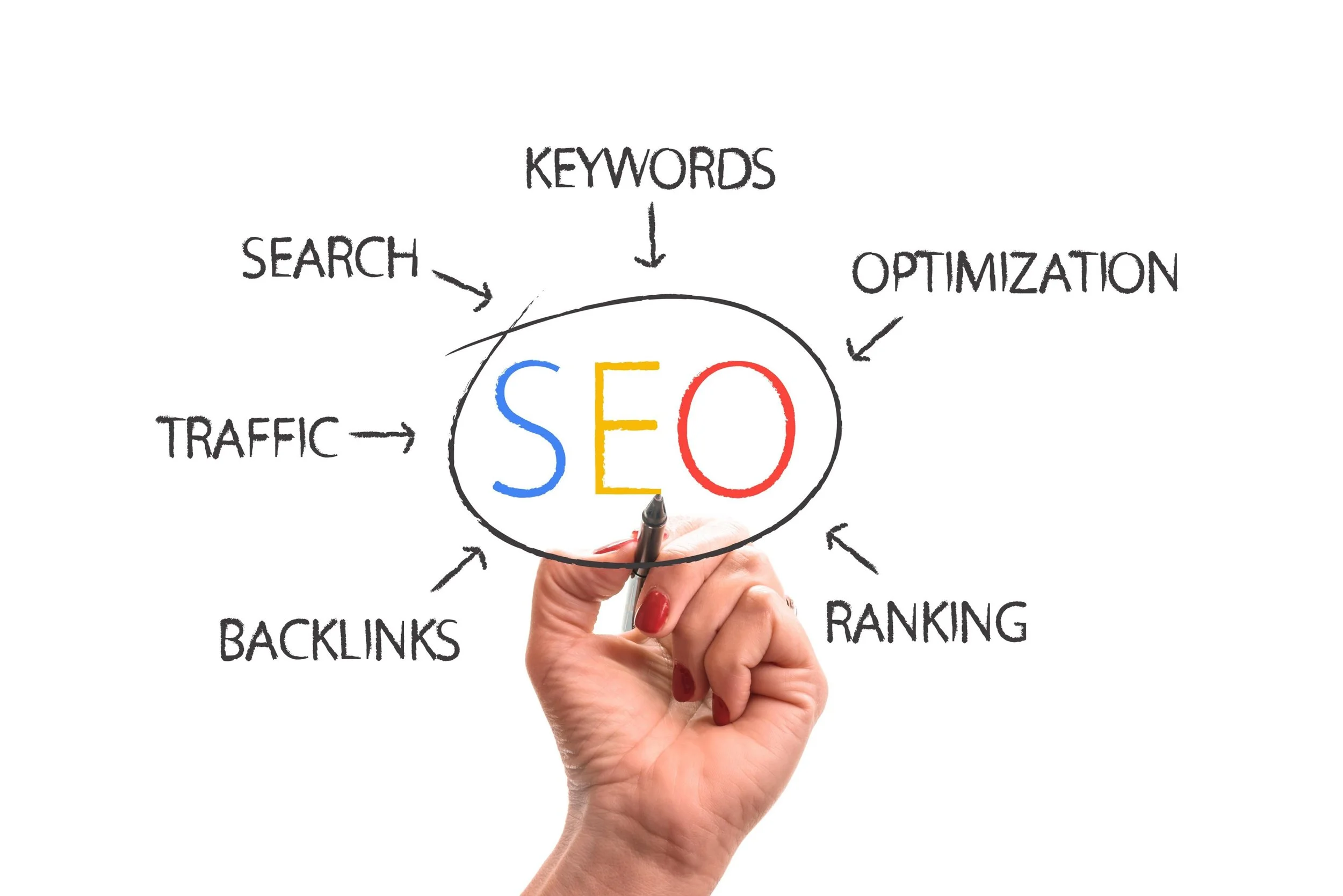 search-engine-optimization-concept-with-hand-and-m-2026-03-25-03-54-23-utc.jpg