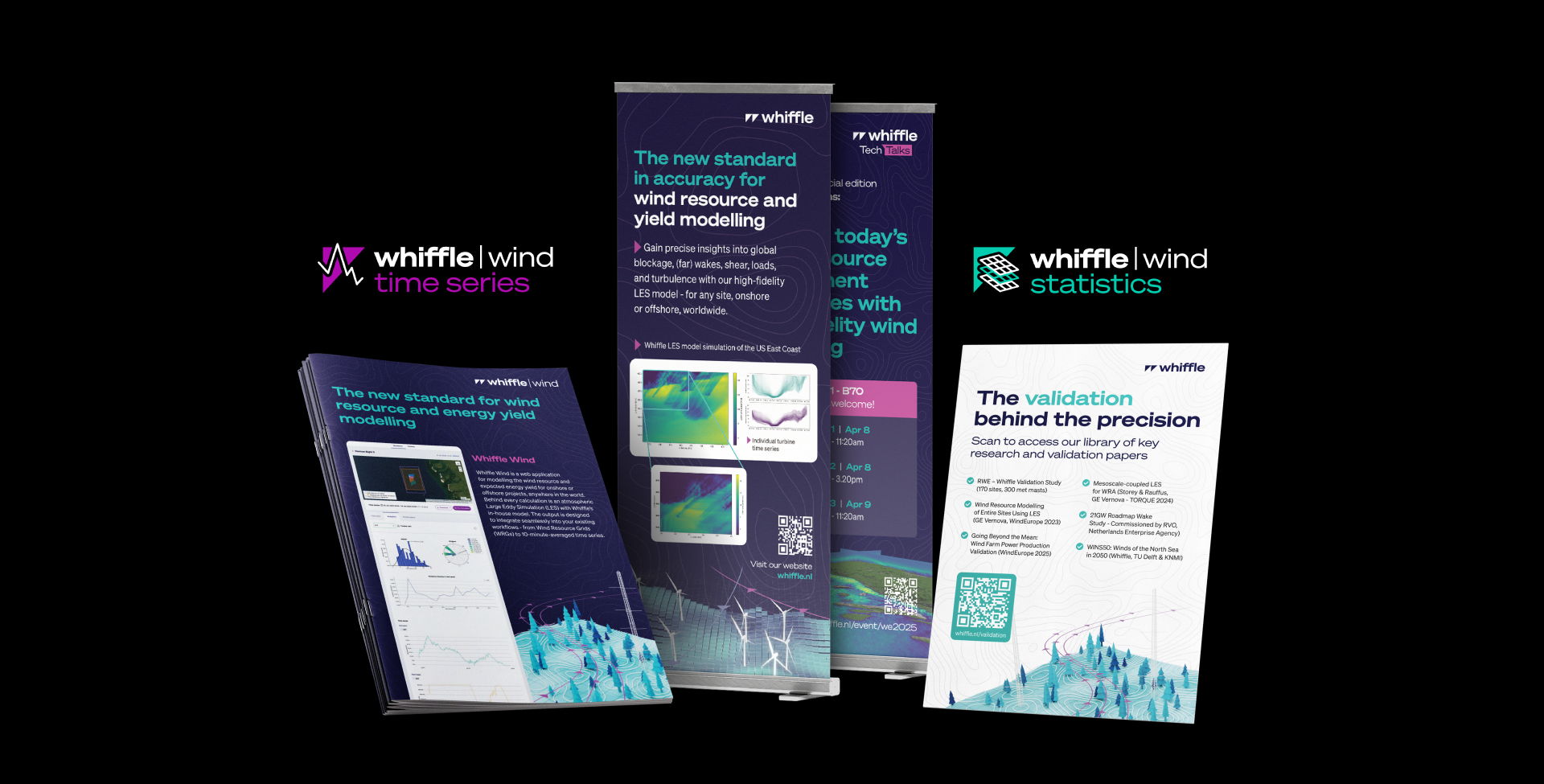 Whiffle | opdrachtgever