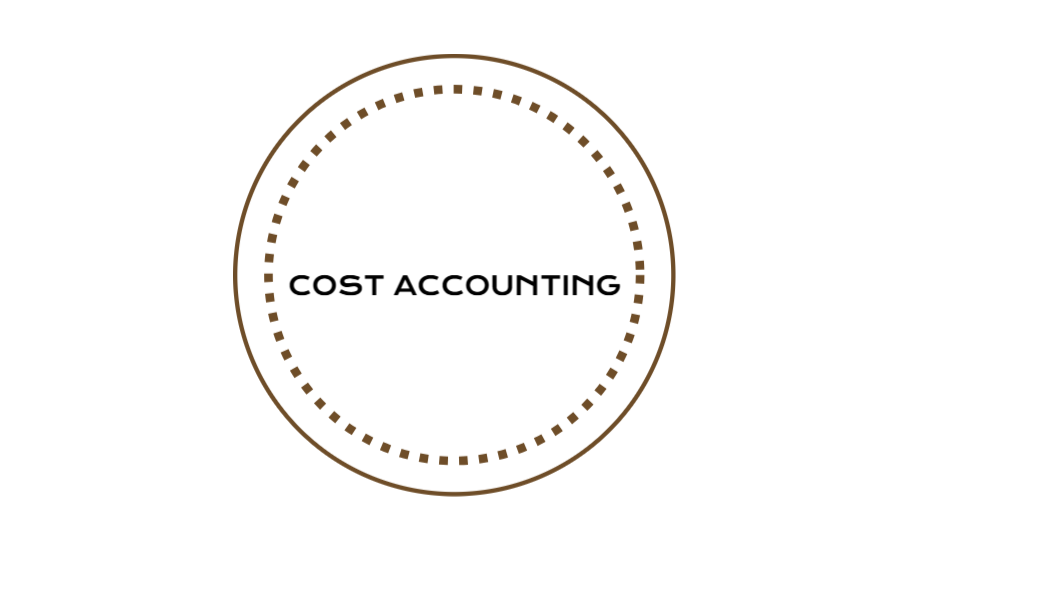 Cost Accounting