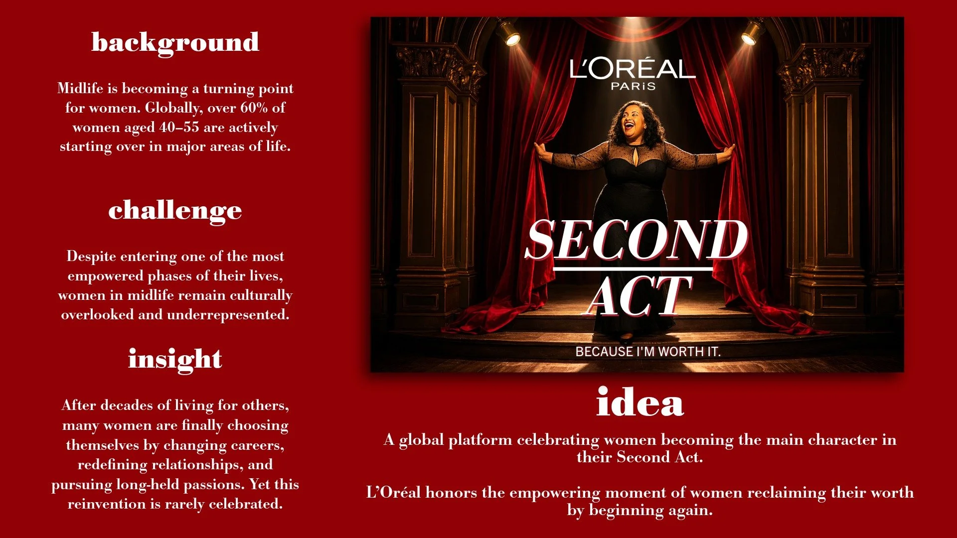 Second Act_Supporting_1 of 4.jpeg