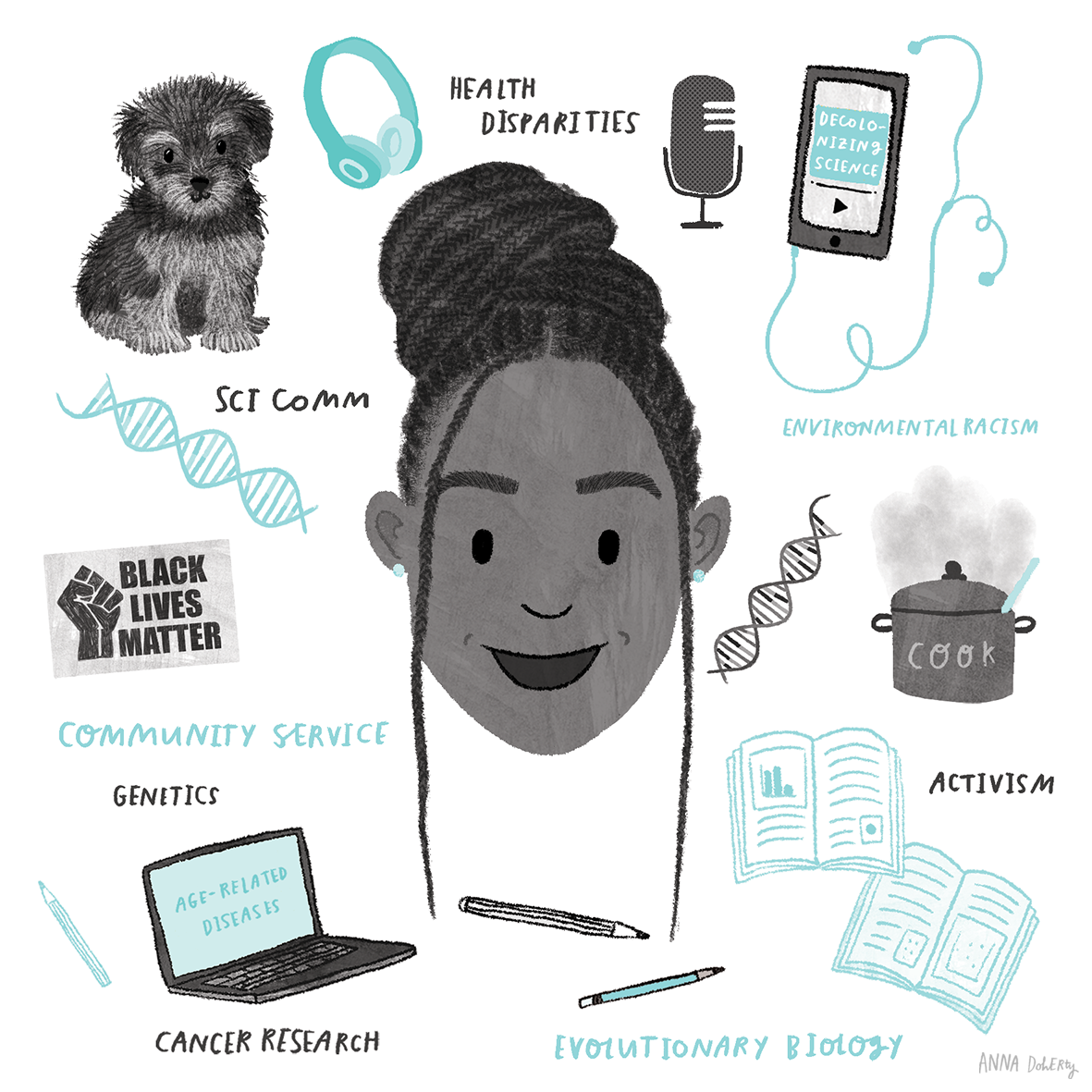 A digital illustration of a woman with dark skin and hair in a top bun surrounded by various symbols representing science and social issues, including a puppy, headphones, a microphone, a smartphone with the text "Decolonizing Science," a DNA helix, a pot labeled "Cook," an open book, a laptop with "Age-Related Diseases," a raised fist with "Black Lives Matter," and a DNA strand, along with words like "Health Disparities," "Sci Comm," "Community Service," "Genetics," "Cancer Research," "Evolutionary Biology," "Environmental Racism," and "Activism."