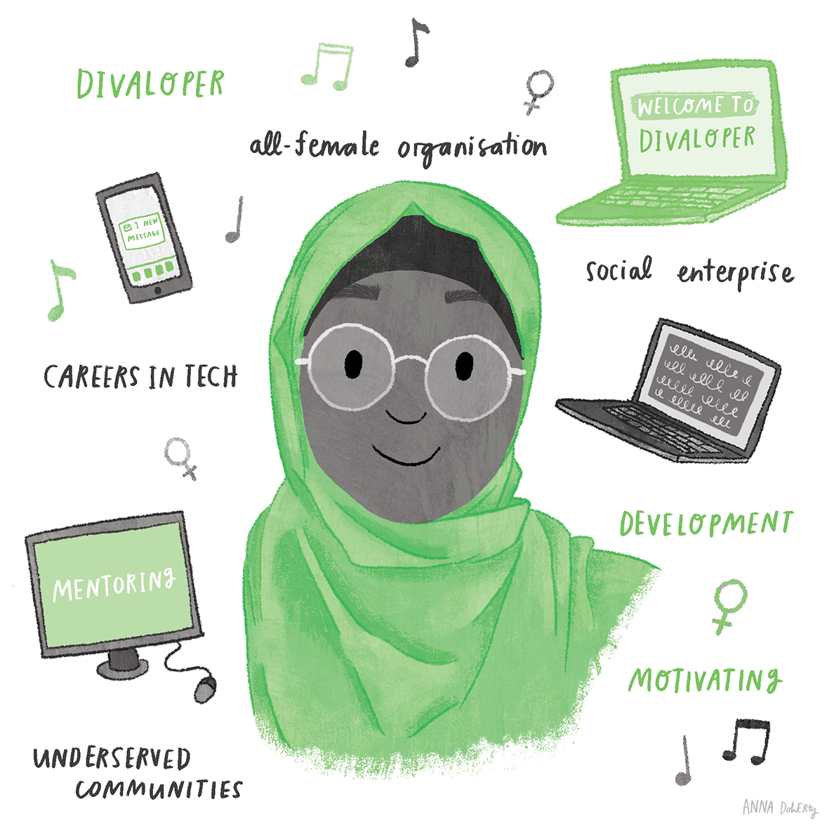 Illustration of a woman in a green hijab and glasses, surrounded by icons and text related to a women-focused organization called Divaloper, emphasizing careers in tech, social enterprise, mentoring, development, and motivating underserved communities.