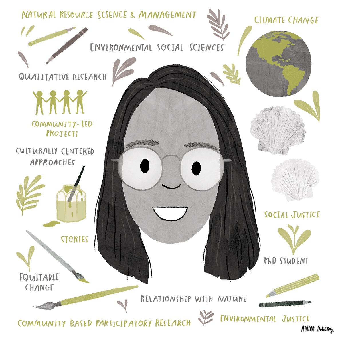 A grayscale illustration of a woman with long dark hair and glasses surrounded by green and gray text and icons. Topics include natural resource science, climate change, social justice, community-led projects, culturally centered approaches, and relationship with nature.