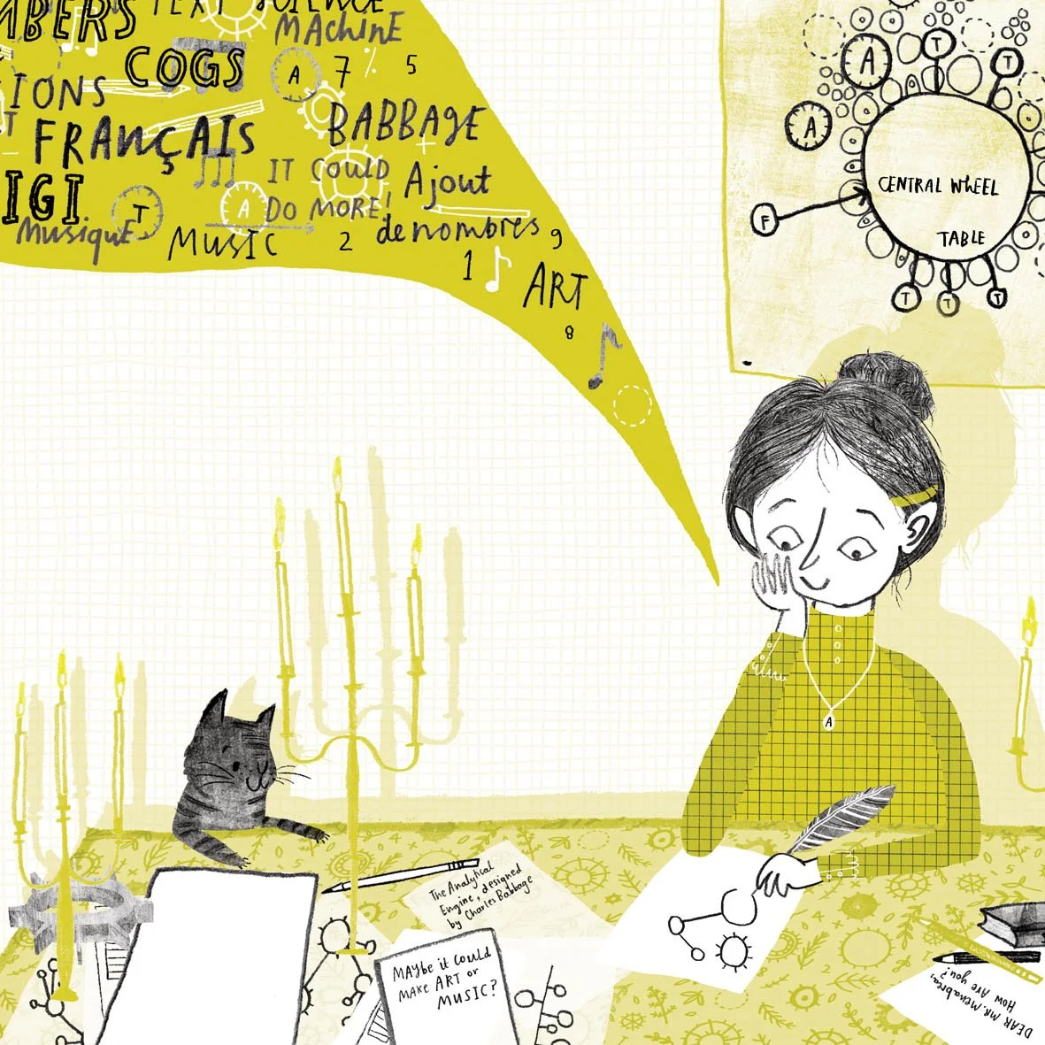 A person sitting at a table with a contemplative expression, holding a quill pen and surrounded by papers, candles, and a cat. The scene includes notes, diagrams, and sketches related to art, music, and design, with a yellow background and comic-style doodles.